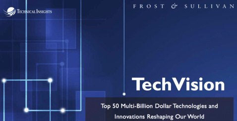 Rapporto Frost&Sullivan (screenshot Frost.com)